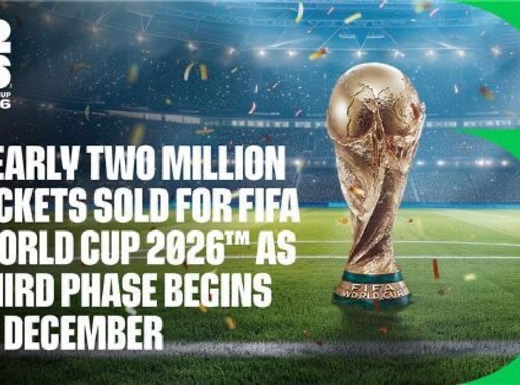 2026 FIFA World Cup: nearly 2 million tickets snapped up as final draw looms