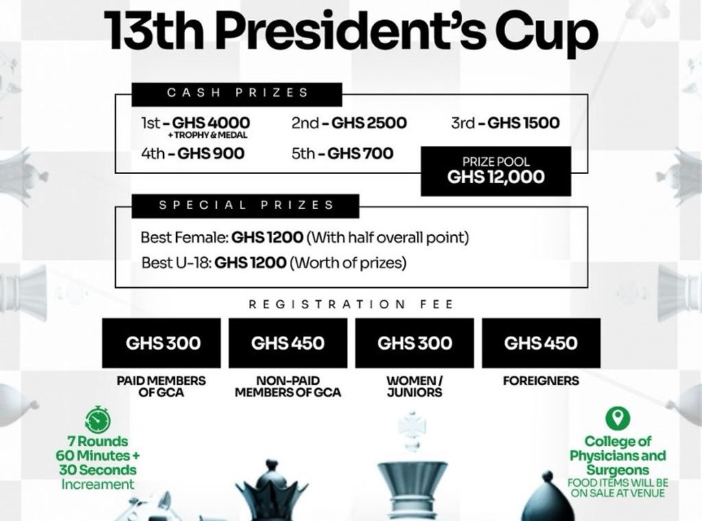 Ghana’s President’s Cup chess tournament returns after two-year hiatus