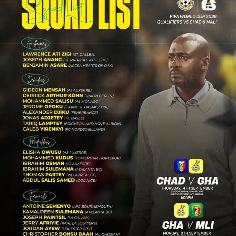 Otto Addo names squad for crunch World Cup qualifiers